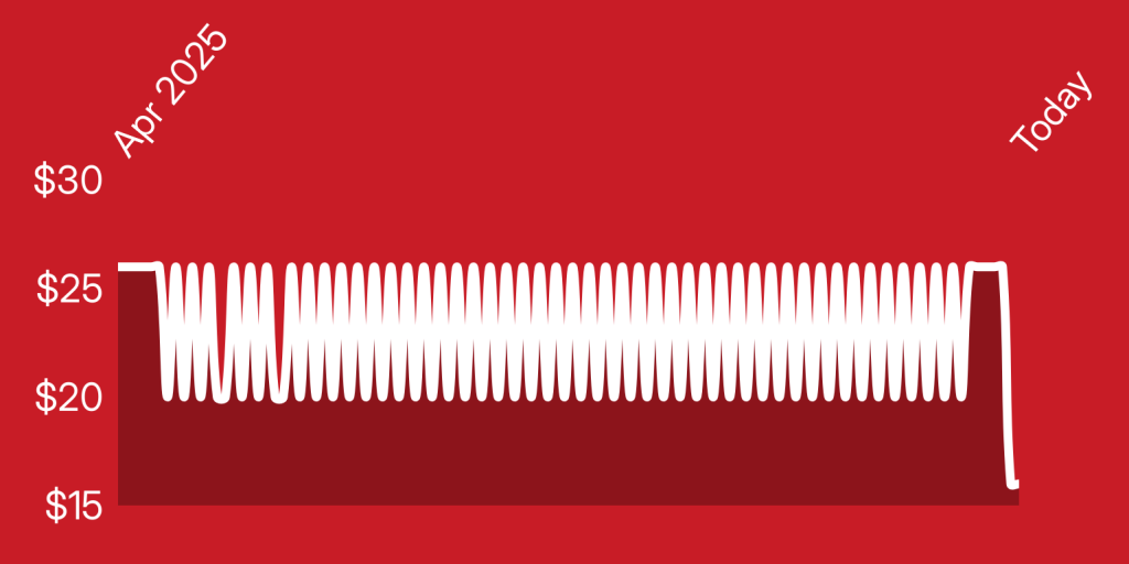 A red and white background with white lines