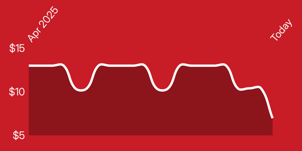 A white line on a red background