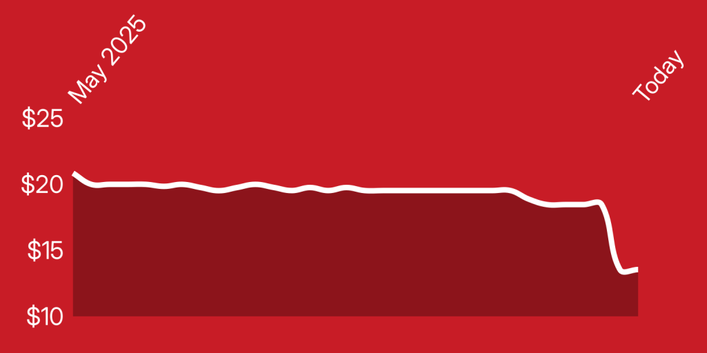 A red background with white lines