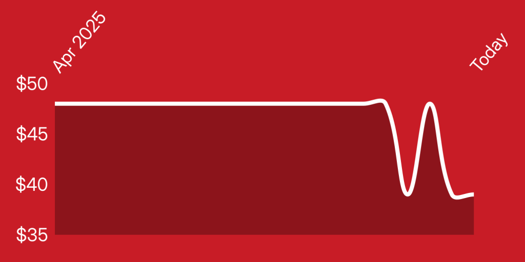 A red and white outline of a map