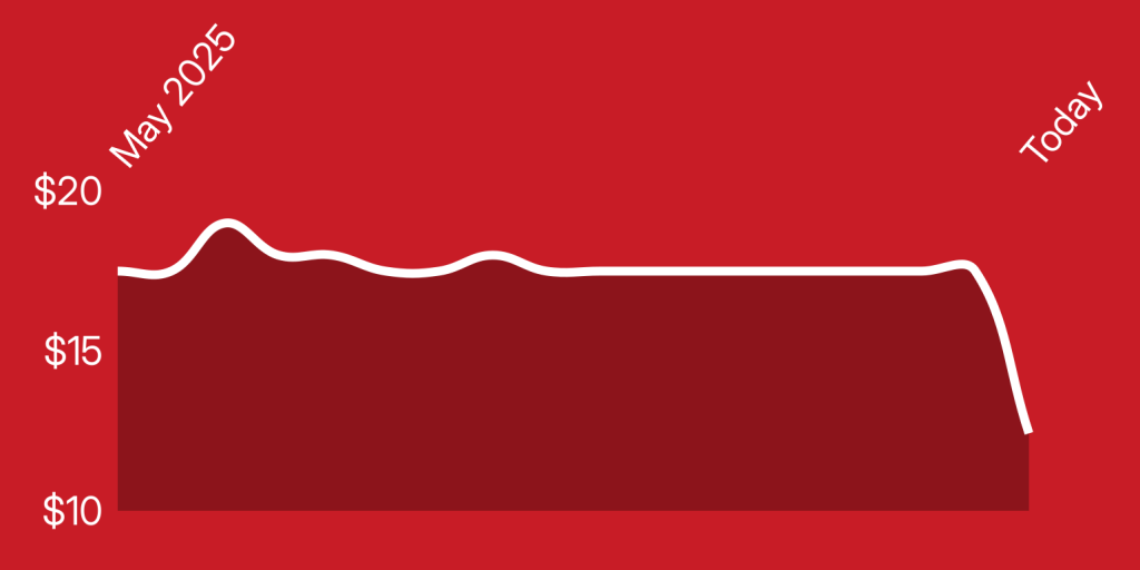 A red background with a white line