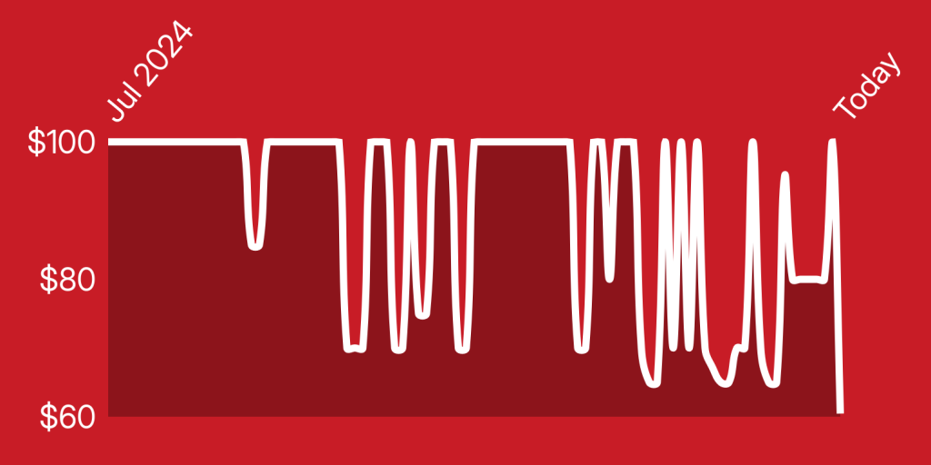 A red background with white lines