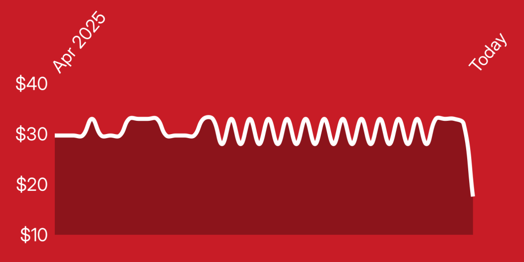 A white line on a red background