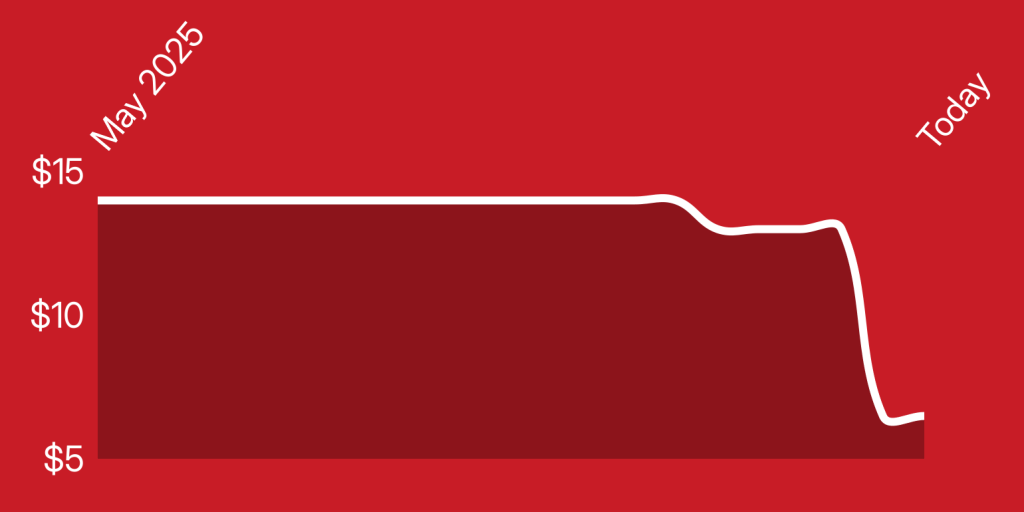 A red and white outline of a car