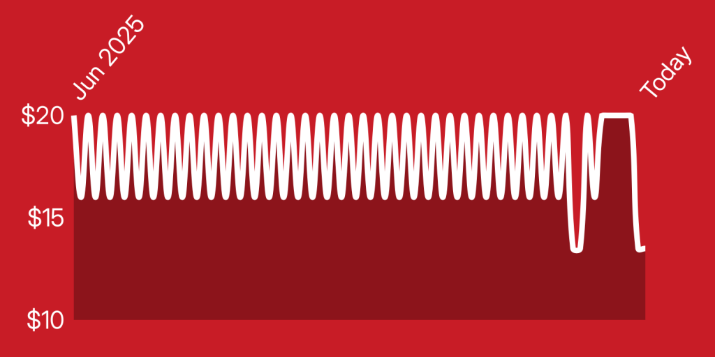 A red and white background with white lines