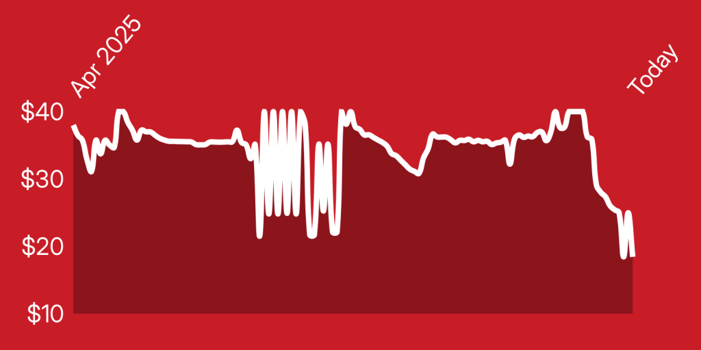 A red background with white lines