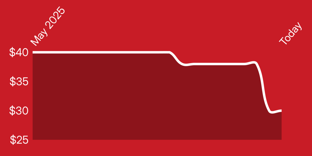 A red folder with white lines