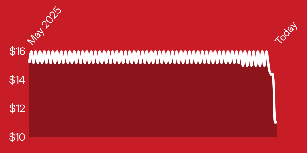 A red background with white lines