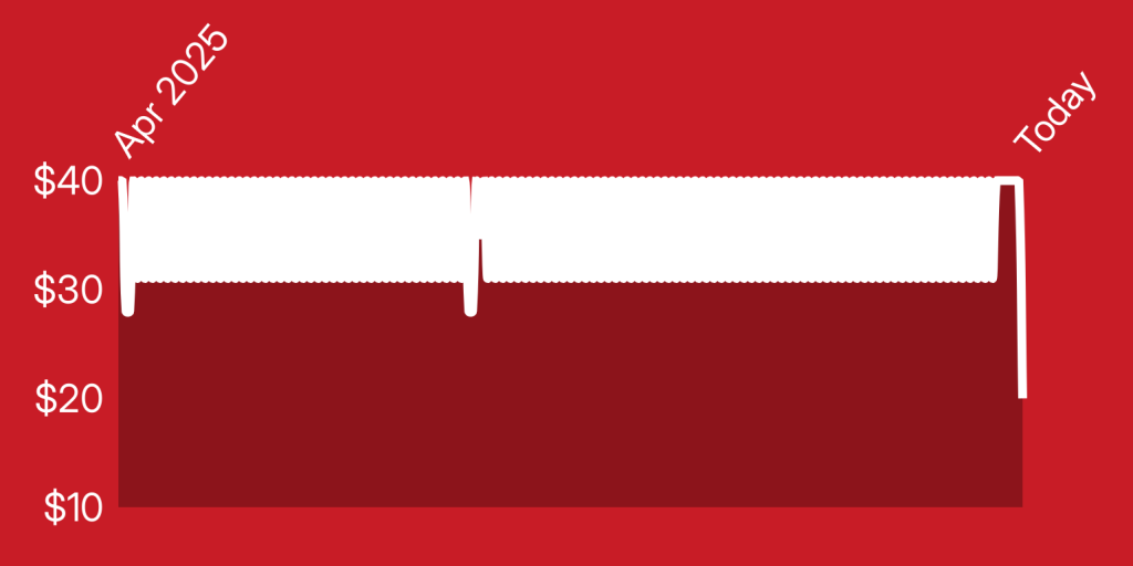 A collage of a smart watch