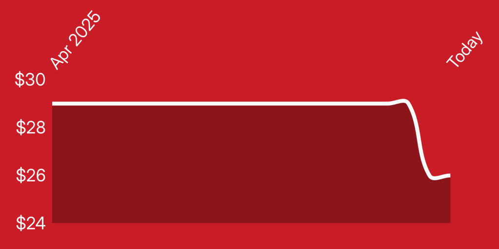 A red and white rectangle