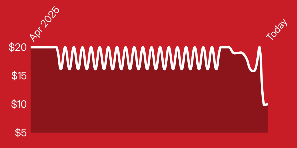 A red and white background with a white line