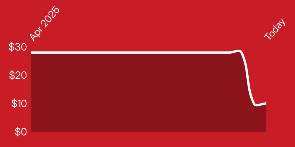 A red and white rectangle