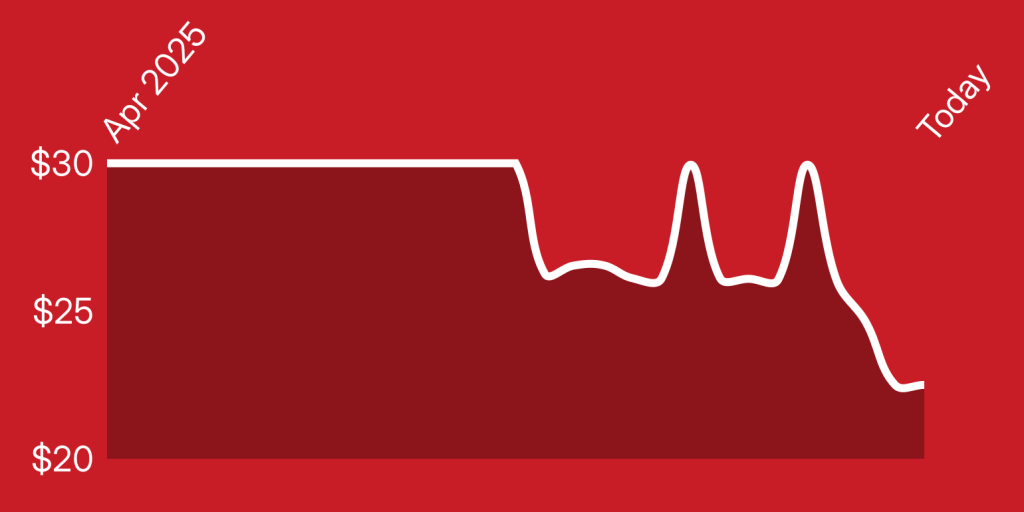 A line drawing of a heartbeat