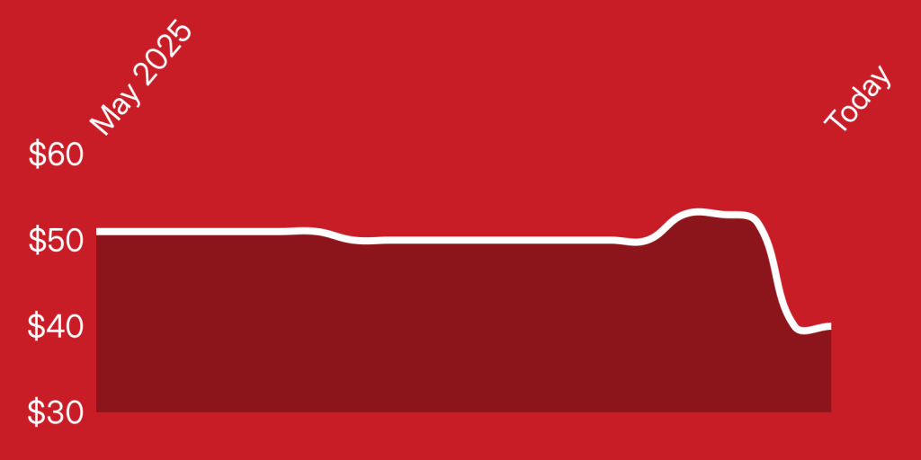 A close up of a device