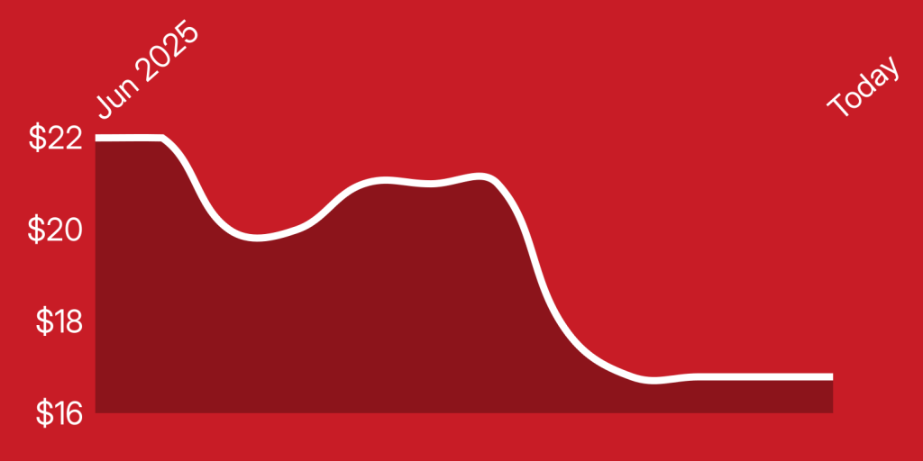 A line drawn on a red background