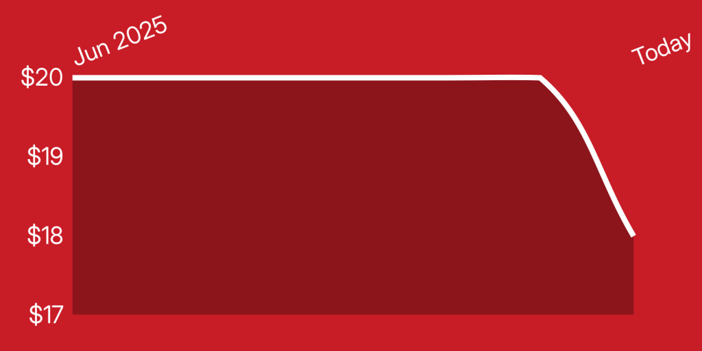 A red rectangular object with white lines