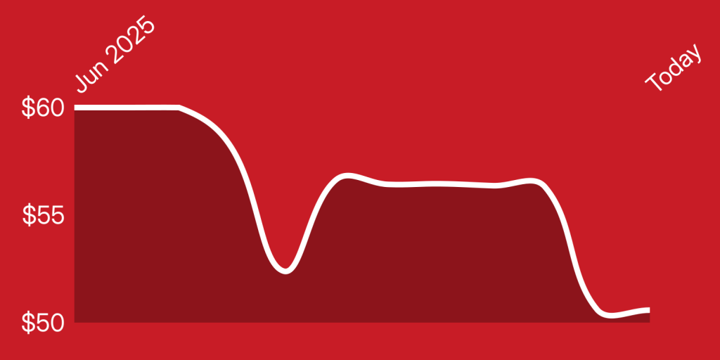 A line drawn on a red background