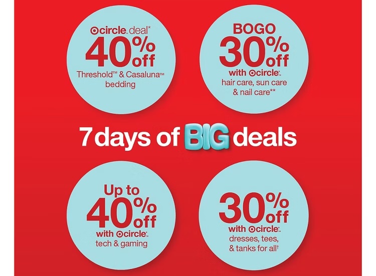 A group of blue circles with white text