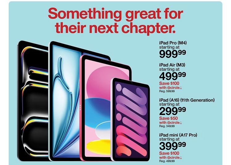 A poster of a group of different sized phones