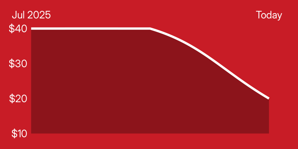 A red and white background