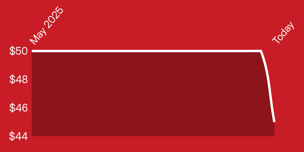 A red and white rectangle