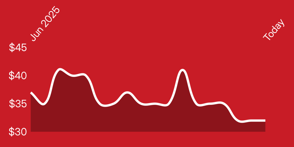 A white line on a red background