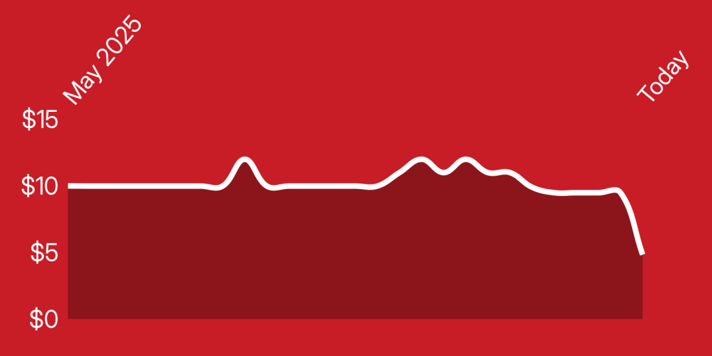 A white line on a red background