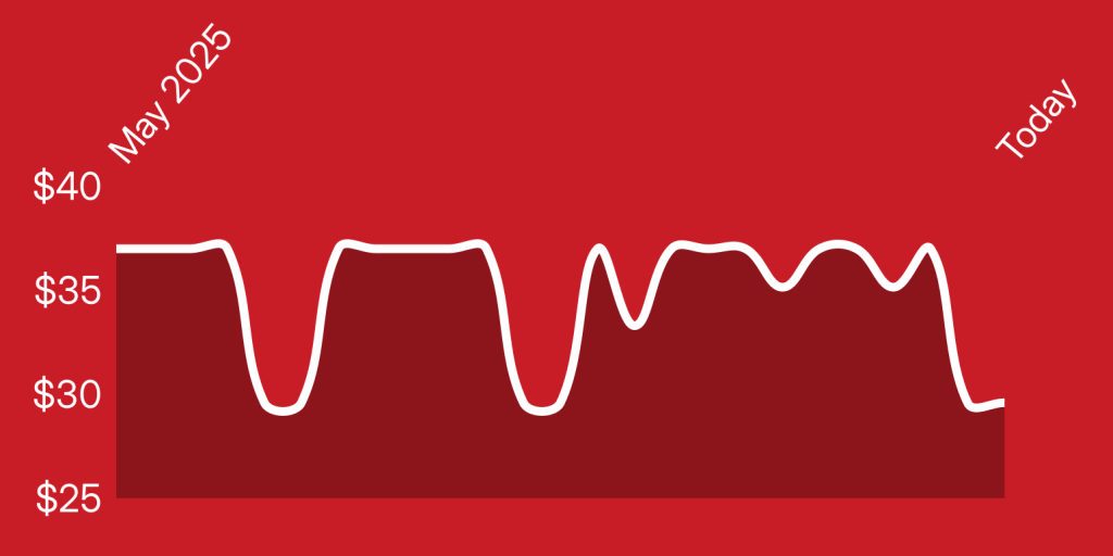 A white line on a red background