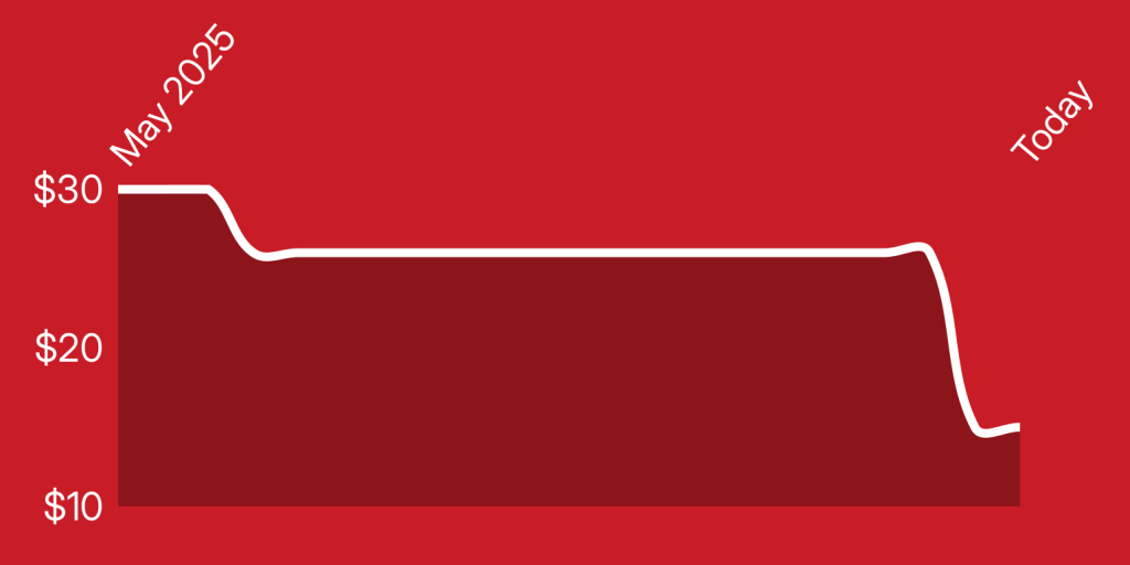 A red and white rectangle