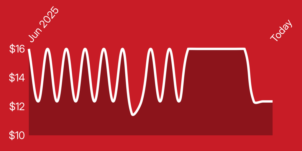 A red background with white lines