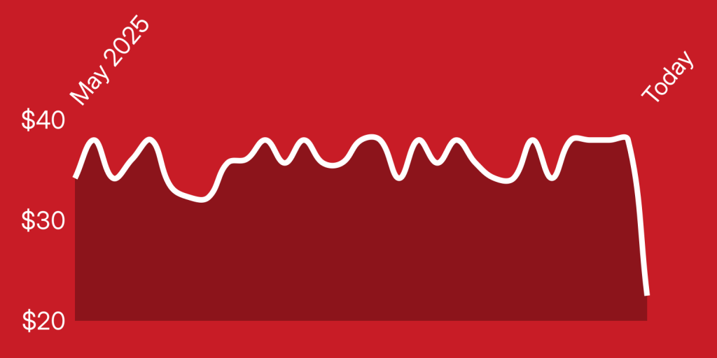 A white line on a red background
