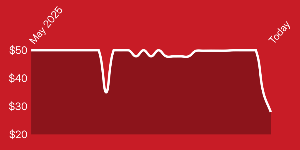 A white line on a red background