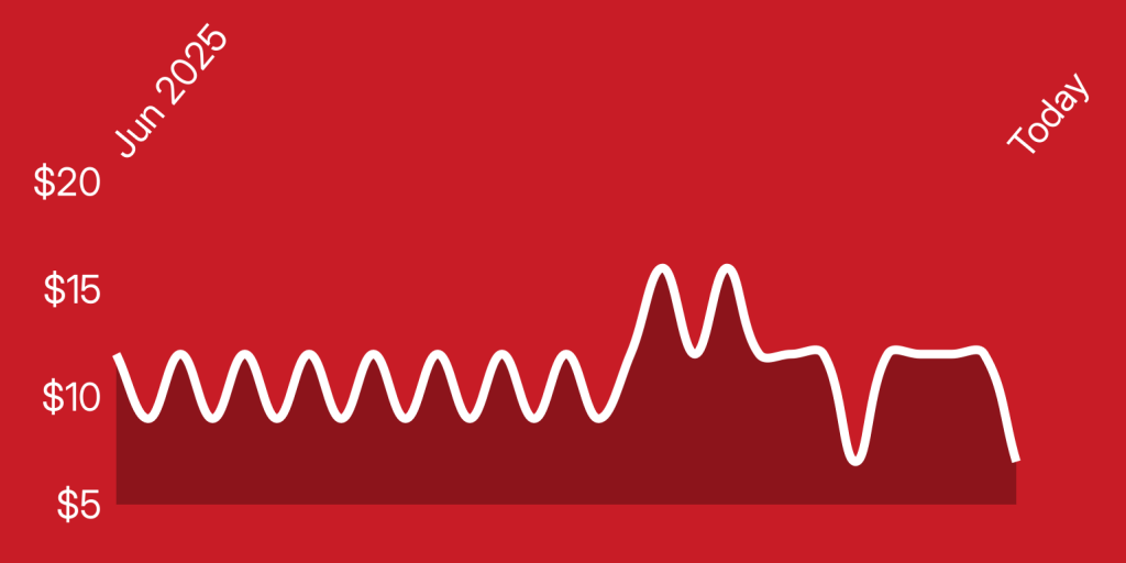 A white line on a red background