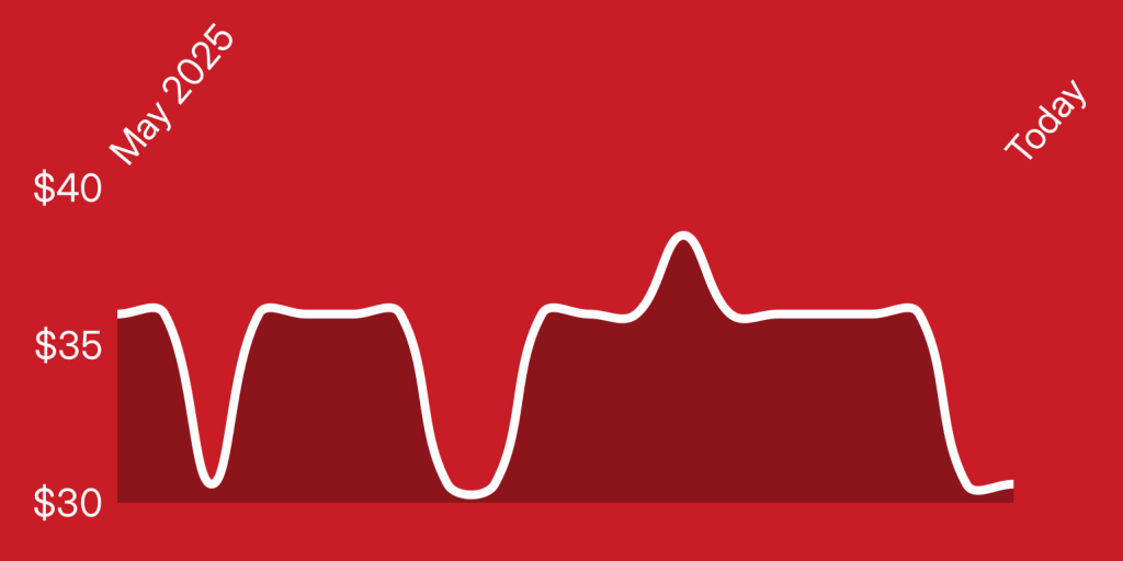 A line drawing of a heartbeat