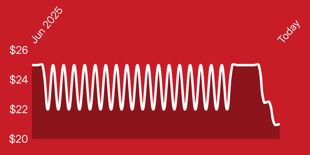 A red and white background with white lines