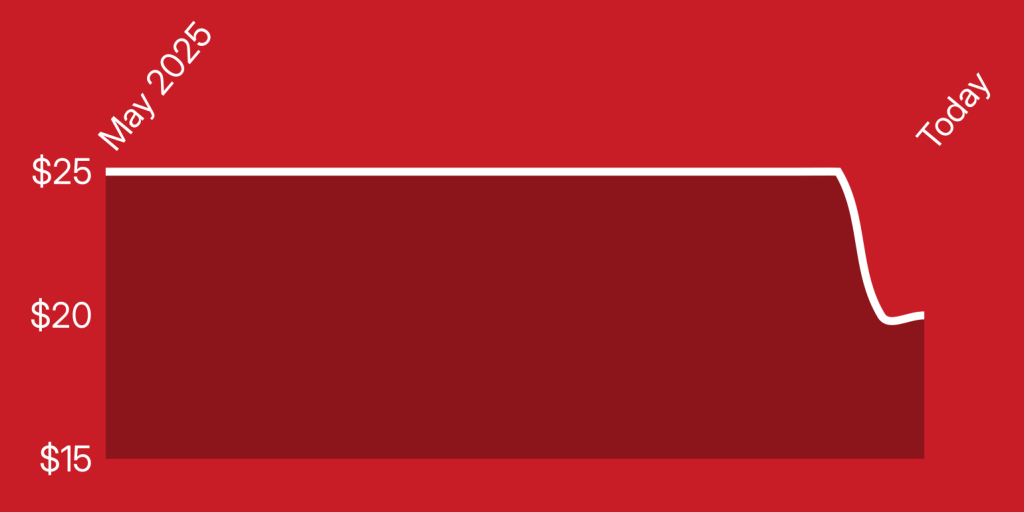 A red and white rectangle