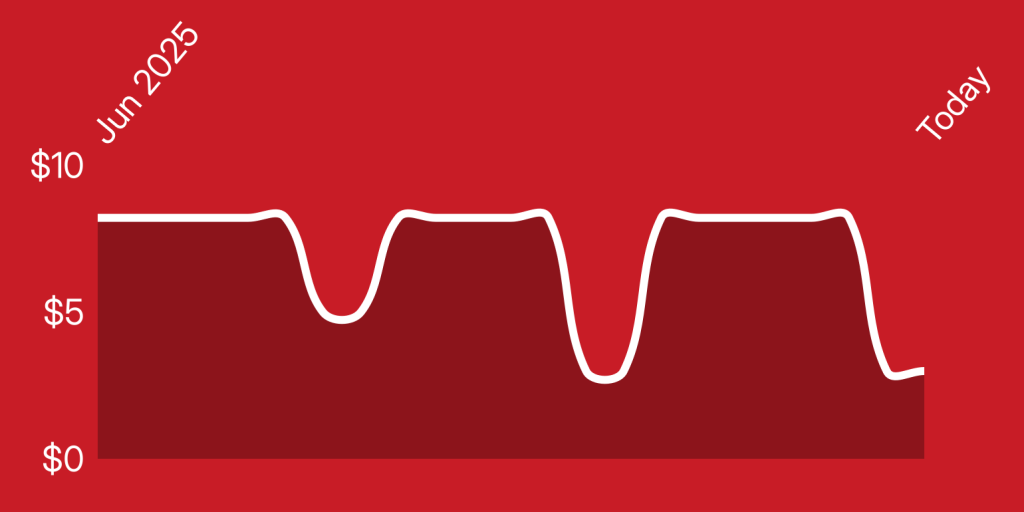 A white line on a red background