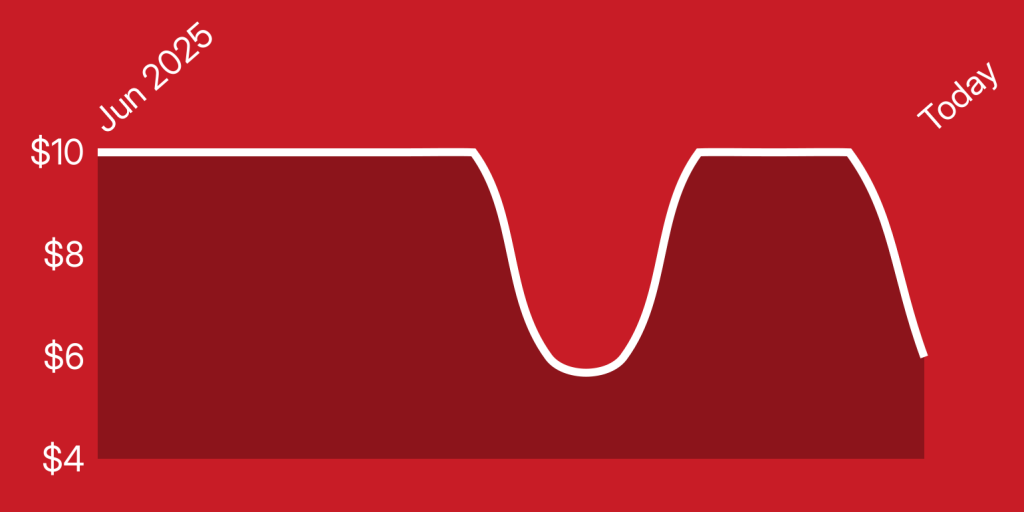 A red background with a white line