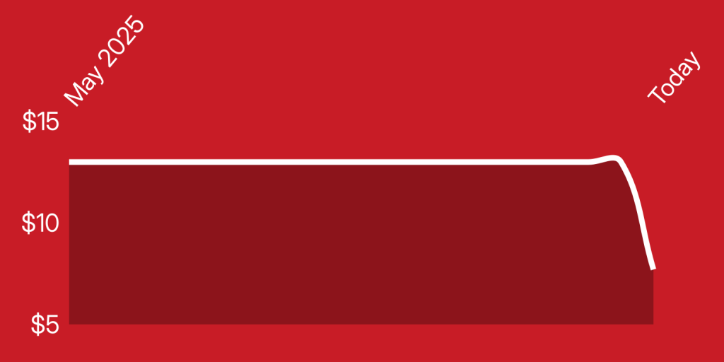 A red and white rectangle