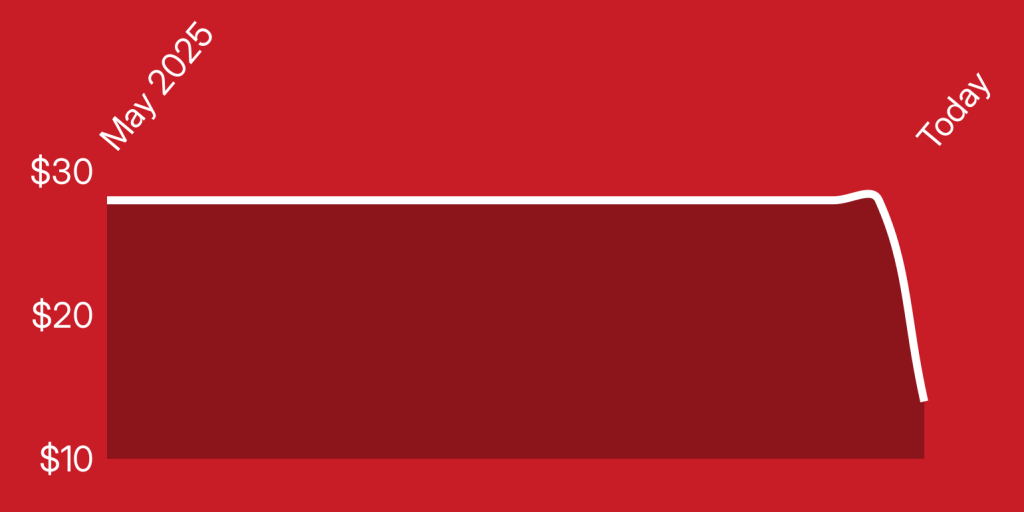 A red and white rectangle