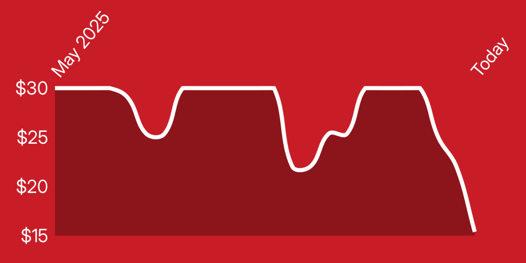 A line drawn on a red background