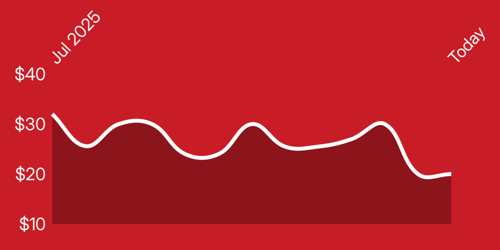 A red background with a white line