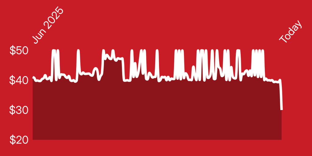 A white line on a red background
