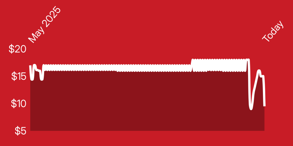 A white line on a red background