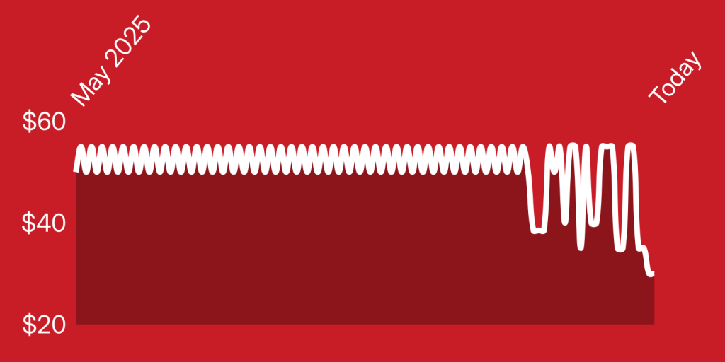 A white spiral on a red background