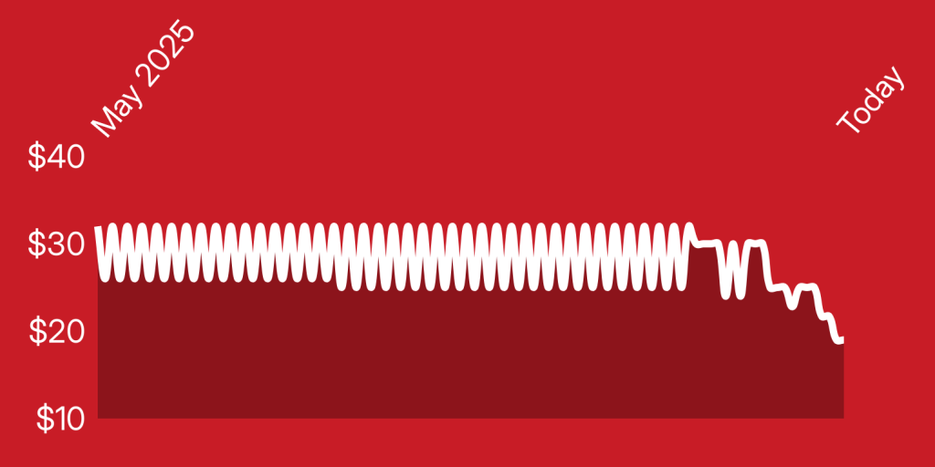 A white line on a red background