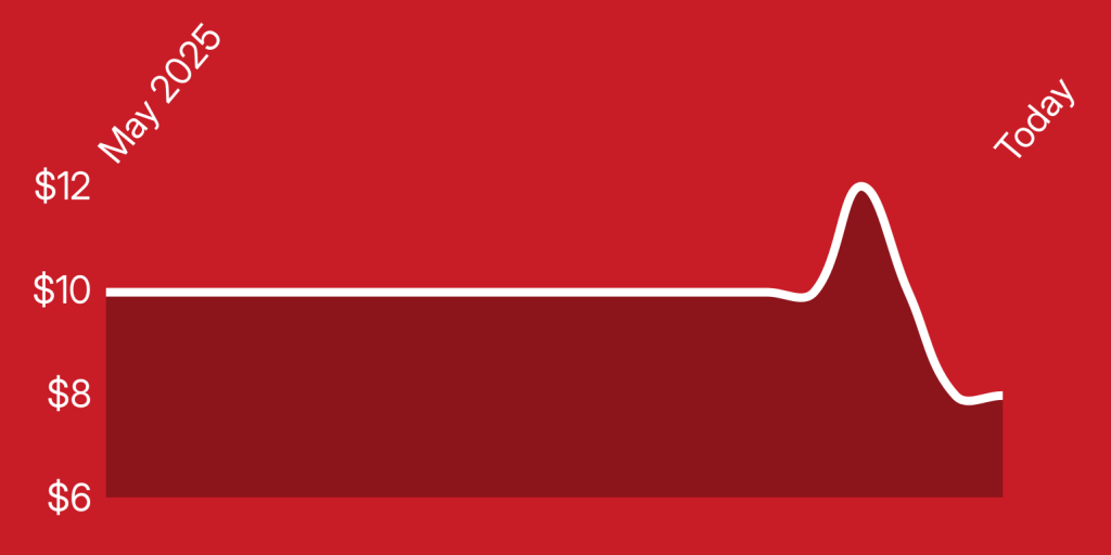A red background with a white line