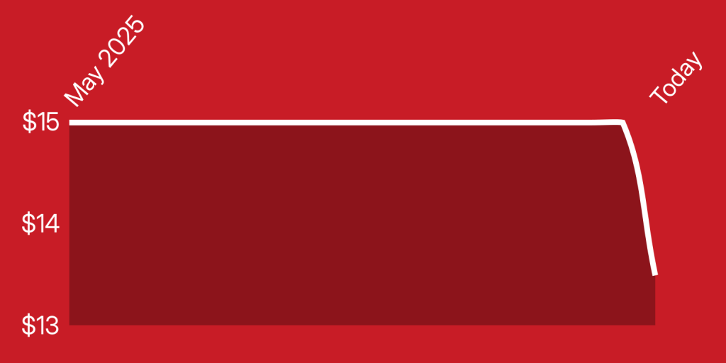 A red and white rectangle