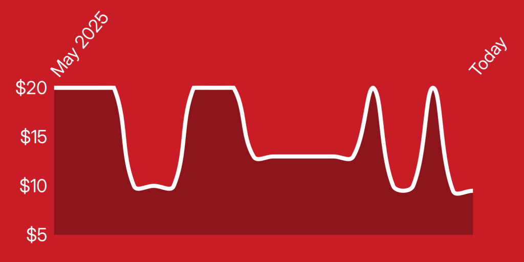 A line drawing of a heartbeat