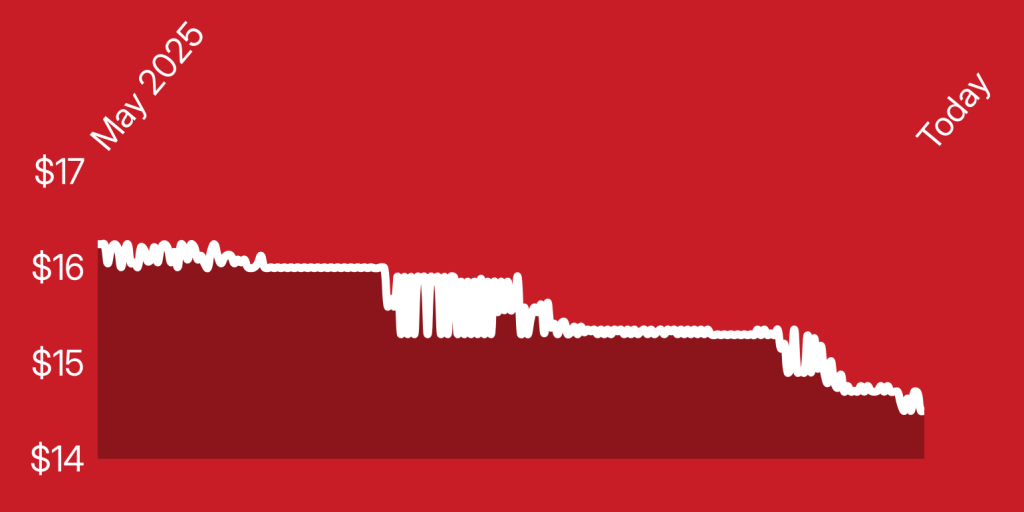 A red background with white lines